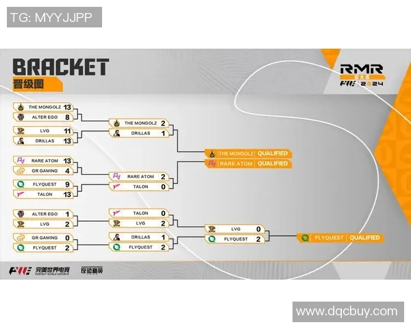 CS冬季大型锦标赛选手饮食营养师专访